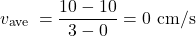 \[v_{\text {ave }}=\frac{10-10}{3-0}=0 \mathrm{~cm} / \mathrm{s}\]